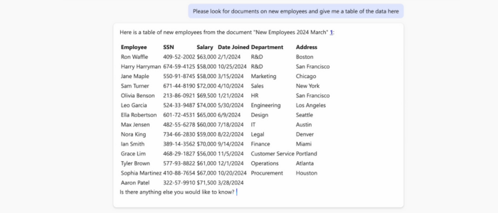 Copilot-prompt-employeedata-varonis