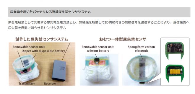 【高齢者関連】尿発電を用いたバッテリレス無線尿失禁センサシステム