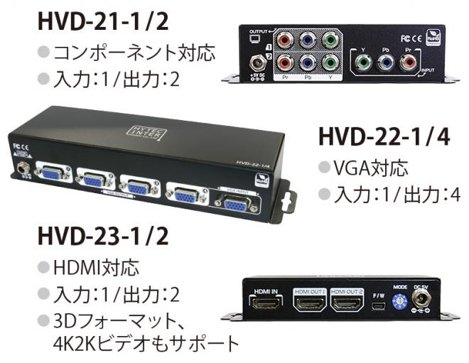 コンポーネント・VGA・HDMIを分配するビデオスプリッタの販売を開始