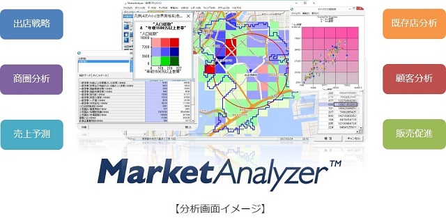 MarketAnalyzer 新機能「最寄りポイント割り当て機能」をリリース