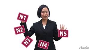 日本語能力試験N2の模擬試験（全3回）eラーニングで提供開始