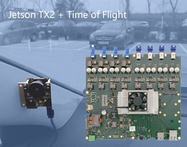 JetsonTX2対応「Multi-ToF platformセンサーキット」の販売を開始