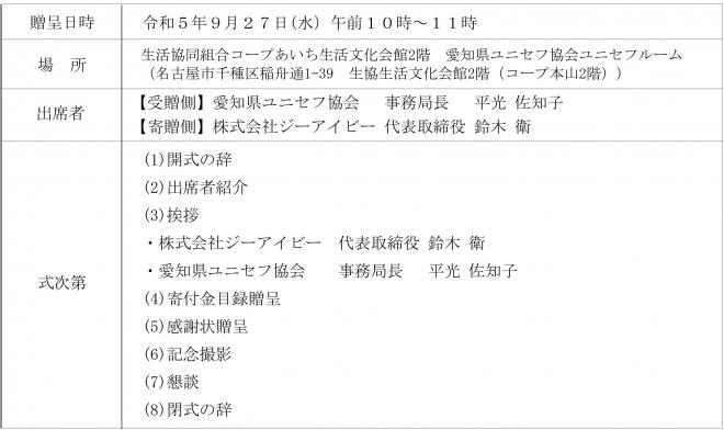 コインランドリーの売上を愛知県ユニセフ協会「マダガスカル水と衛生募金」へ寄付