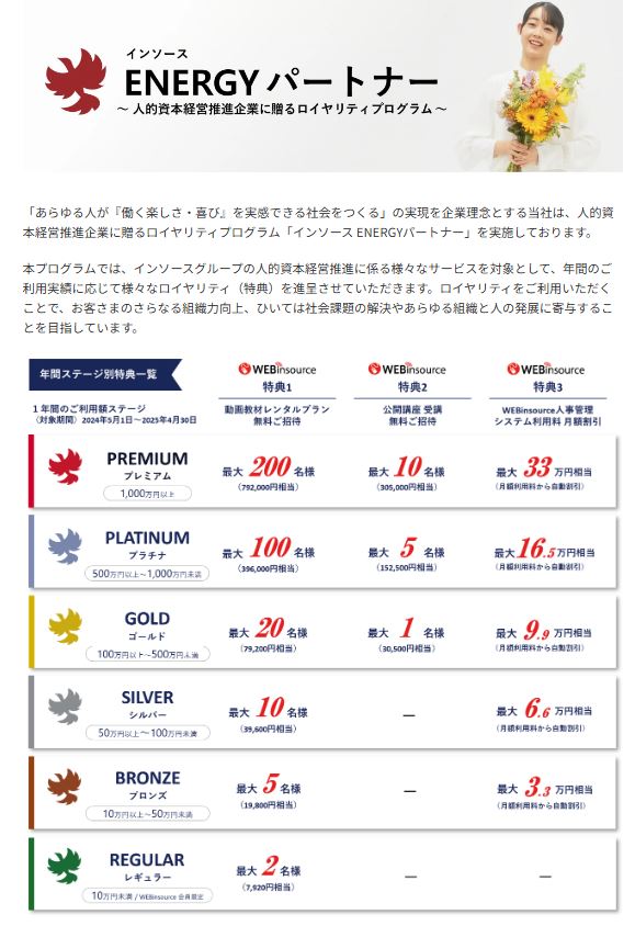 教育投資をさらなる価値に！「インソースENERGYパートナー」を５月より開始
