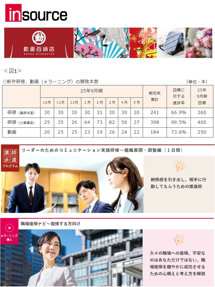 25年５月に新作研修30本、動画22本をリリースいたしました