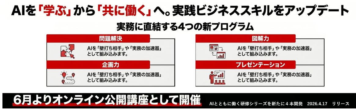 AIとともに働く研修シリーズを新たに４本開発