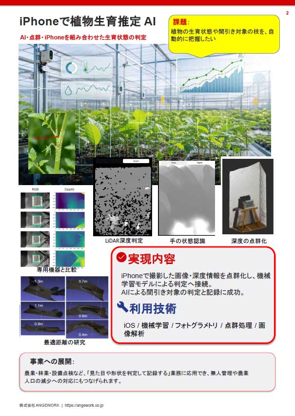製造・建築・医療・農業向け AR・VR・xR・MRシステム開発実績