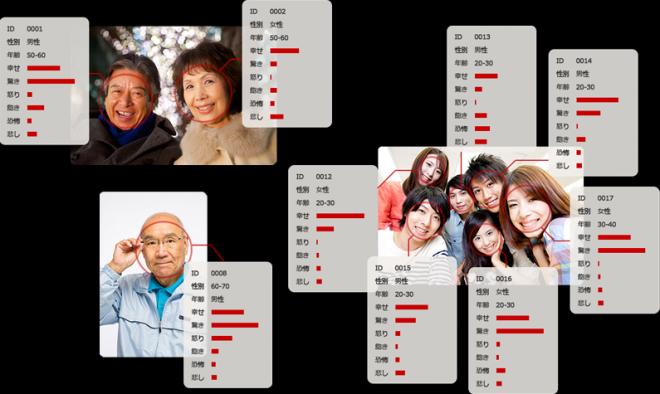 BeeSight（顔認識マーケティング）