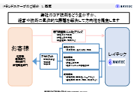 PDFカタログ表紙イメージ