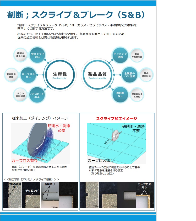 セラミックスや半導体基板の受託切断加工