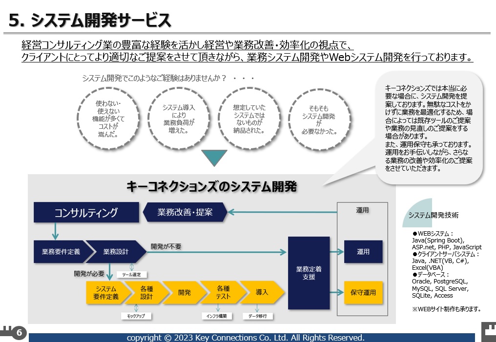 システム開発・Web制作サービス