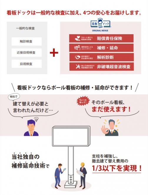 生活関連サービス分類のbizDB | イノベーションズアイ BtoBビジネス