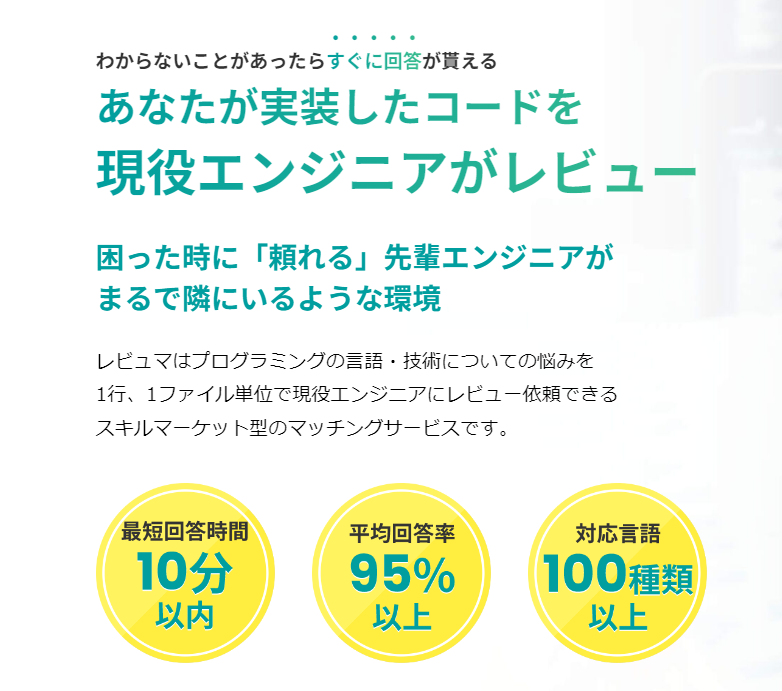 ソースコードのレビューサービス「レビュマ」