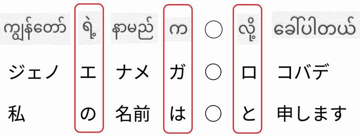 ミャンマー語と日本語