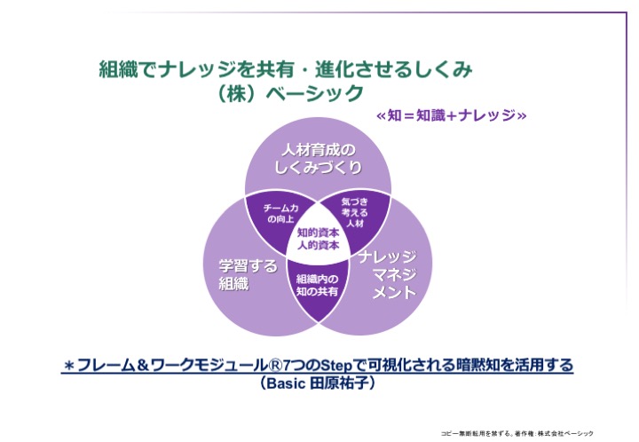 「知的資本経営こそ、日本企業の強みを発掘・再構築する源泉」　 株式会社ICMG（ICMG Co., Ltd.）代表取締役社長 兼 グループCEO　船橋仁氏【後編】