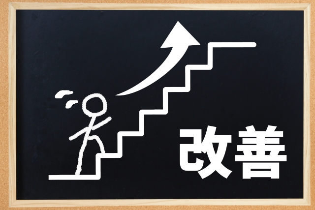 事業改善を目指すべき場合とは