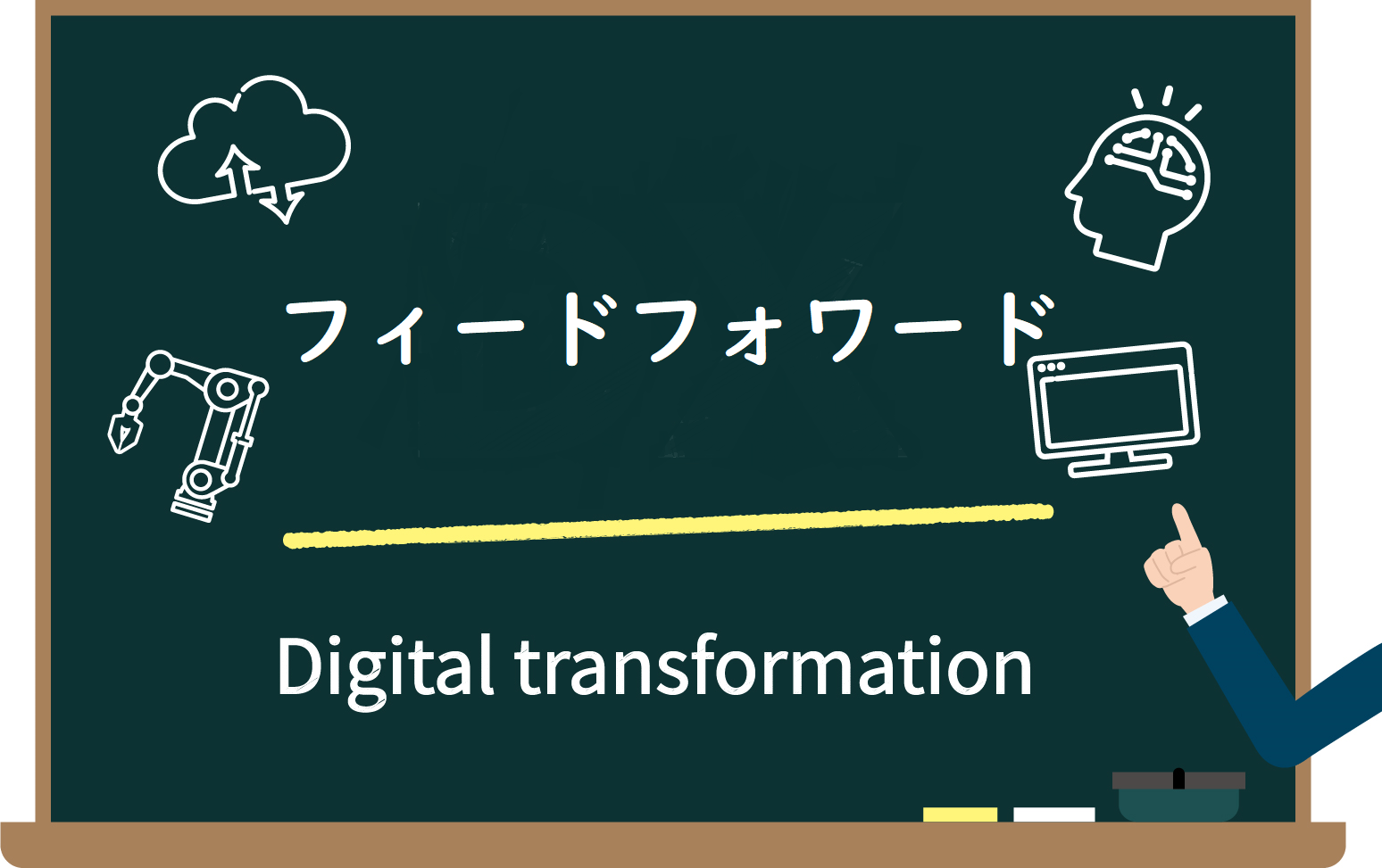 DXでビジネスモデルを変えるポイント「フィードフォワード」