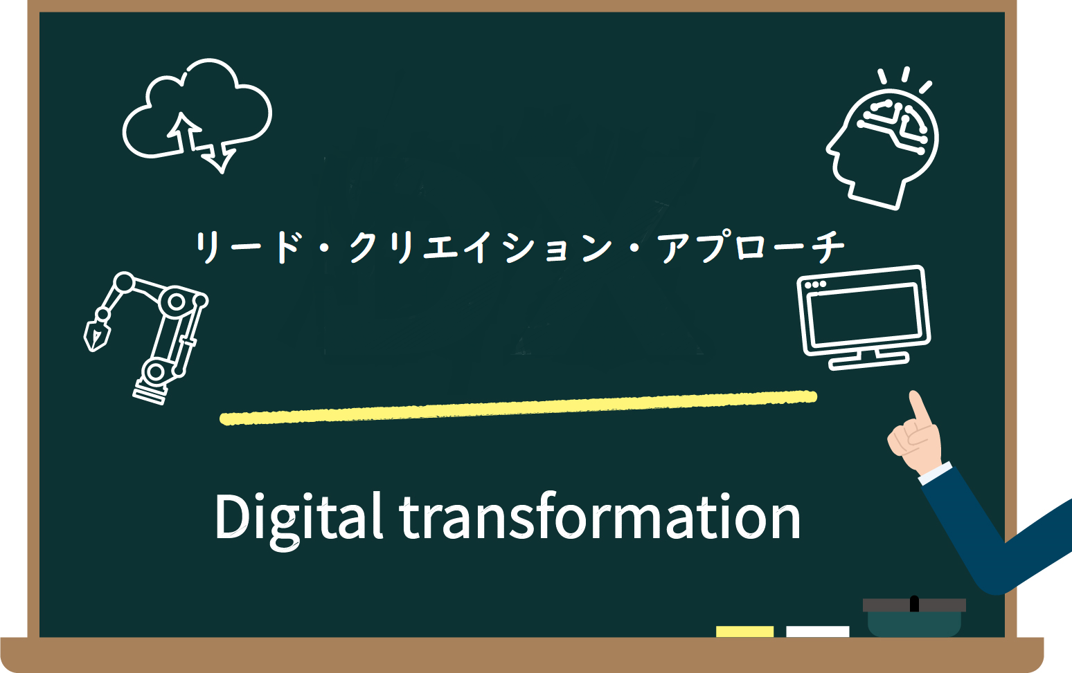 DXで顧客開拓を変えるポイント「リード・クリエイション・アプローチ」