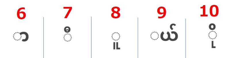 ミャンマー語　～ミャンマー語の記号～　⑥