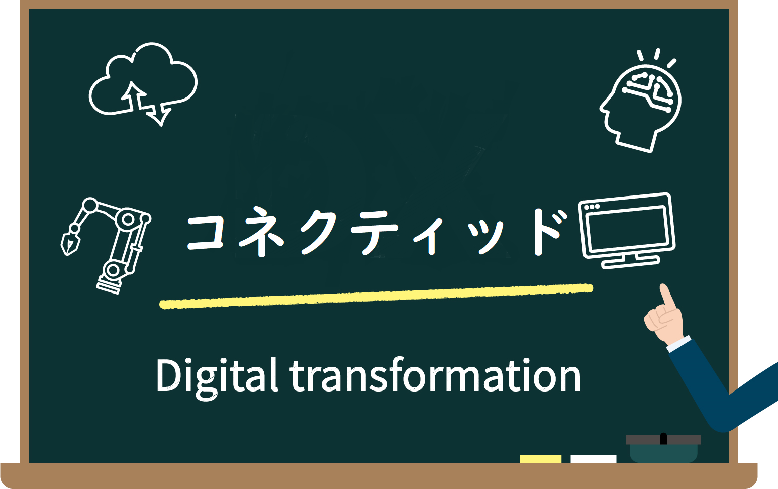 DXで顧客とのつながりを変えるポイント「コネクティッド」