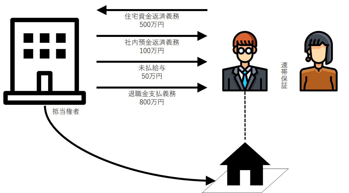 我が社の法務クラス - 後編