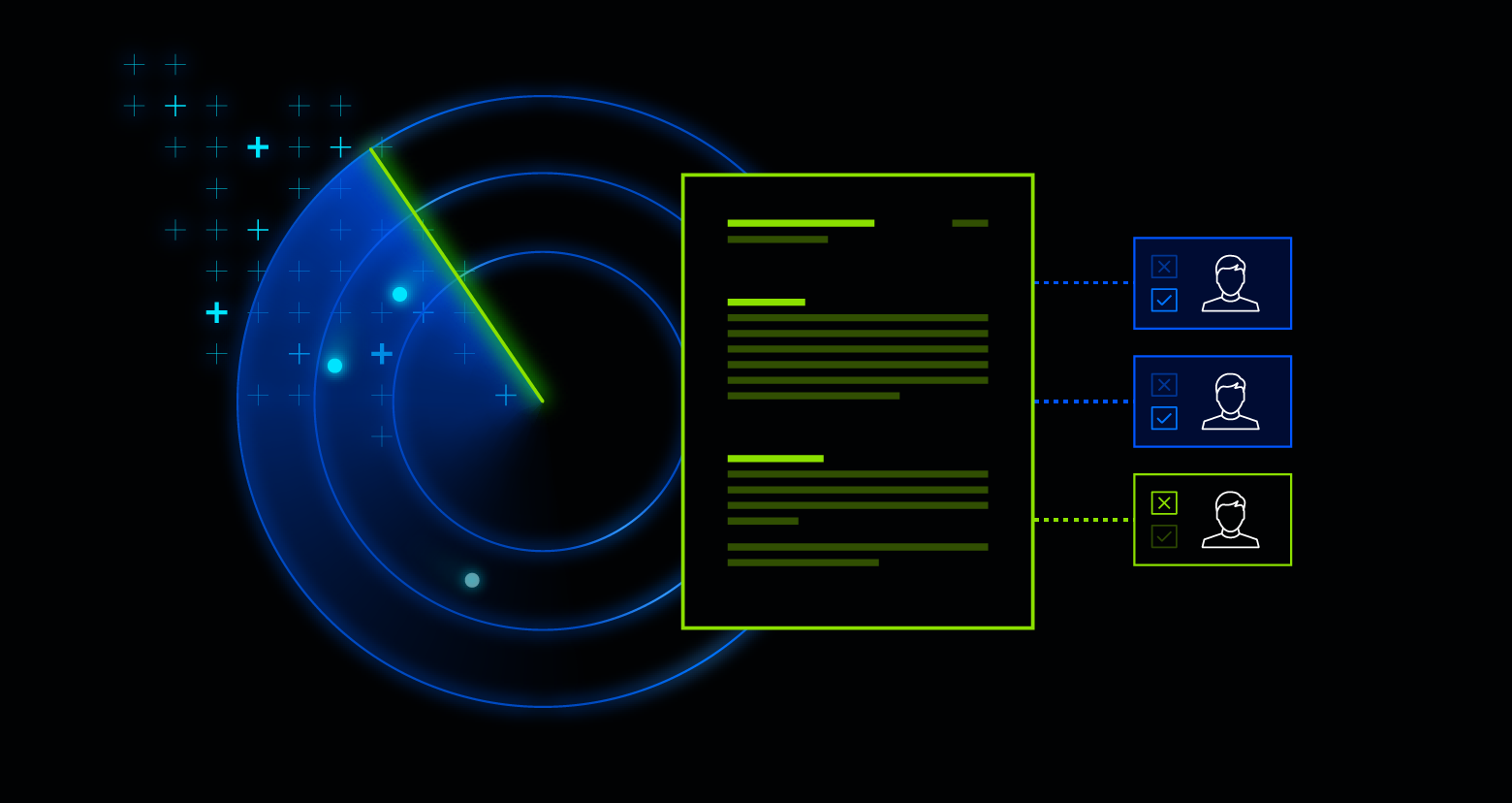DSPM Dashboard from Varonis