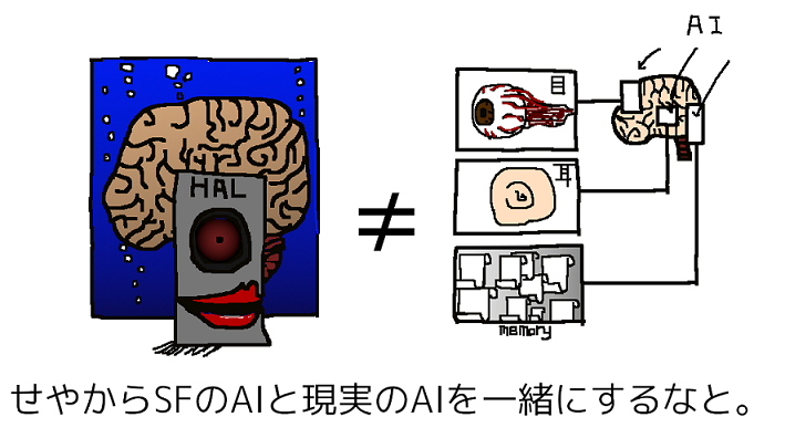 AIによる契約書レビュー - 前編