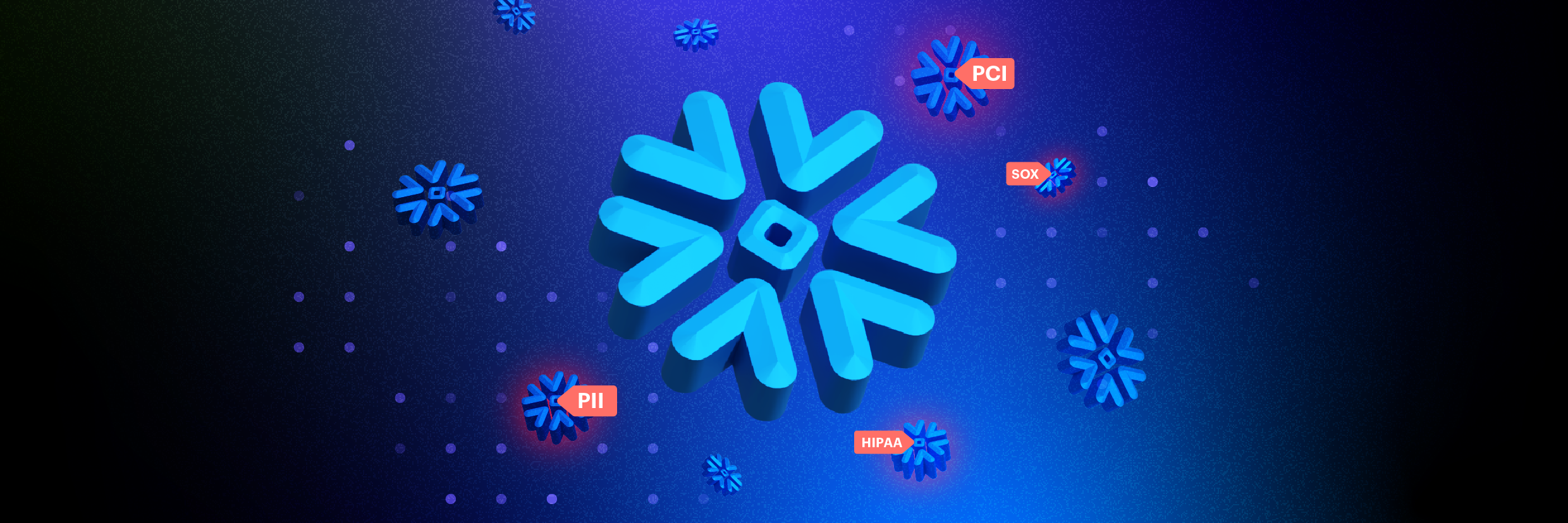 Blog Snowflake integration 202401