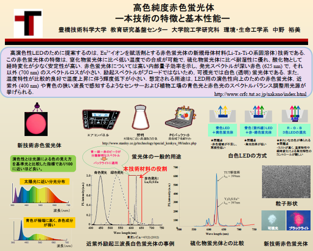 【LED】高色純度赤色蛍光体―本技術の特徴と基本性能―