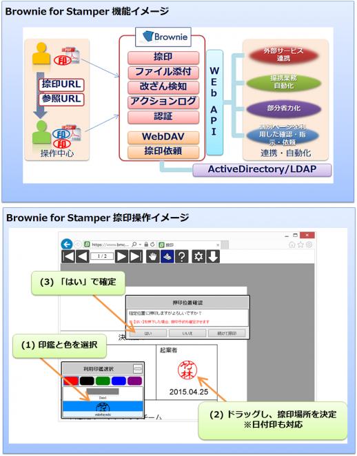 web捺印サービス　Brownie for Stamper