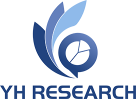 YH Researchの企業ロゴ