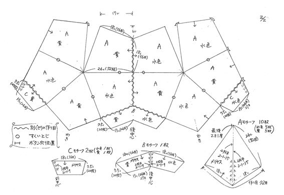 編み図の著作権