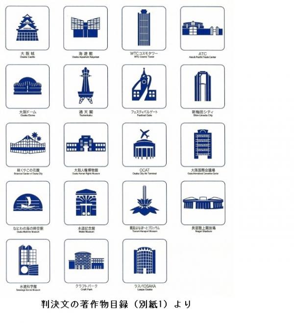 ピクトグラムは著作物として保護されるの？ ～大阪市ローカルピクトグラム事件～ 大阪地判平成27年9月24日（平成25年（ワ）第1074号）