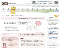 住宅ローン「ネット銀行はお得？フラット35で検証」イエマガ連載コラム「家を建てる費用」を更新