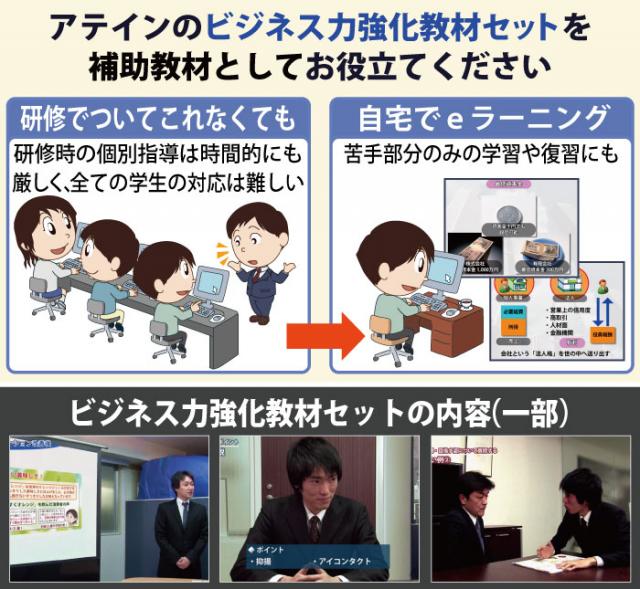 ビジネス力強化教材セットを企業や教育機関向けに提供開始
