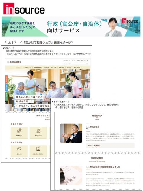社会福祉協議会専用のWebサイト制作サービス「まかせて福祉ウェブ」を新たに開発