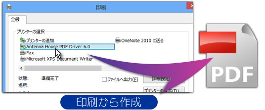 印刷、スキャナー、WebからPDFを作成できる『瞬簡PDF 作成 7』先行販売を開始