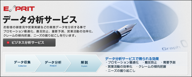 中部エリアの企業向けに本格的なデータ分析事業を開始