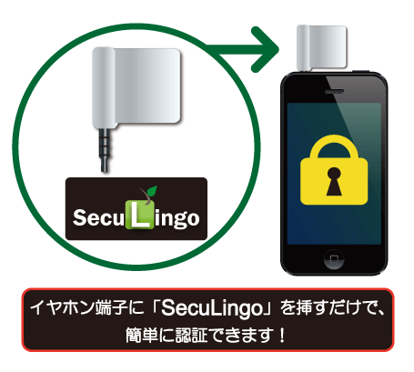 スマホ・タブレットに対応、イヤホン端子に挿すだけのドングル！「SecuLingo」発売のご案内