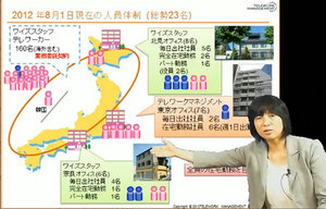＜無料配信＞柔軟な働き方'テレワーク'が注目！専門家が選ぶ「テレワーク10大ニュース」や在宅勤務情報