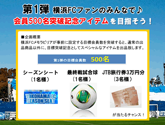 横浜FCメモラビリア会員500名突破記念アイテムを目指そう！