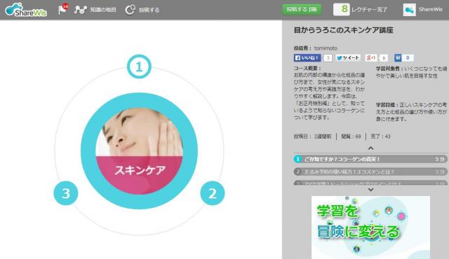 美容成分に関する正しい知識が身につく、 女性向けスキンケア講座をShareWisで配信
