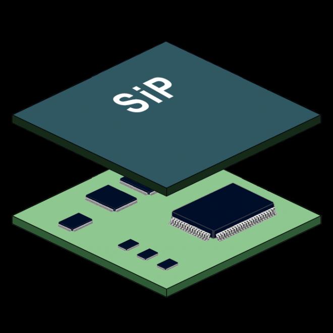 システムインパッケージ（SiP）技術市場、2031年までに340億米ドルに達する