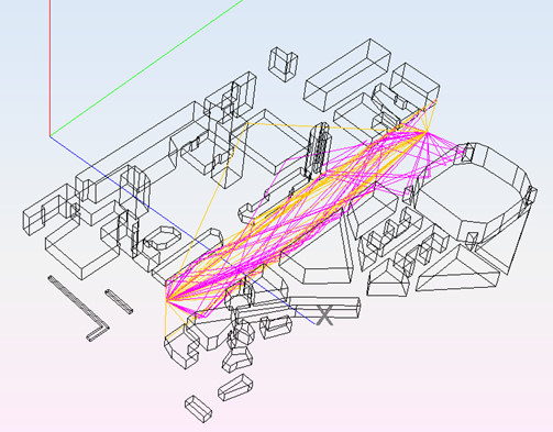 世界初のMIMO伝搬解析設計ツールを発表