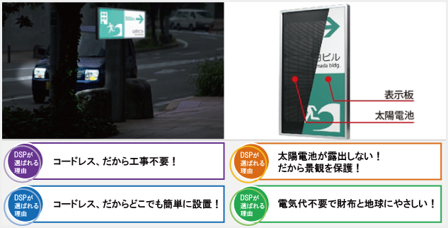 太陽電池なのにソーラーパネルが露出しない、コードレスLED避難標識『デザインソーラーパネル』受注開始