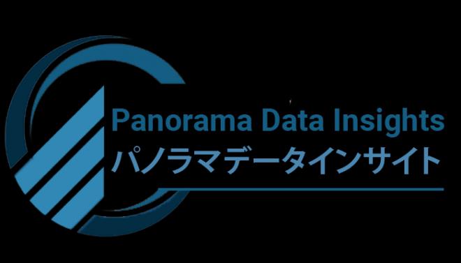 スマートロック市場高騰：2030年までに推定$14,974.3M、年平均成長率20.2%へ