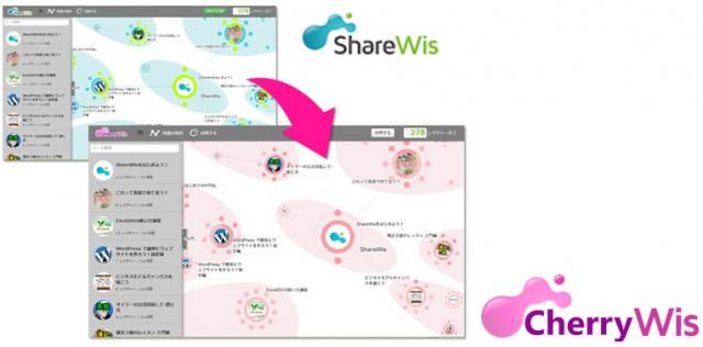 ShareWisが名称をCherryWisに変更 - チェリー男子が桜色になる学びの場を目指す