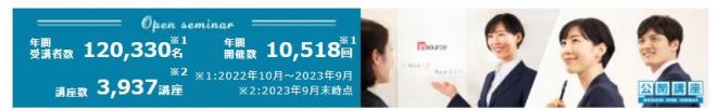 「日本リスキリングコンソーシアム」へ50講座追加のお知らせ