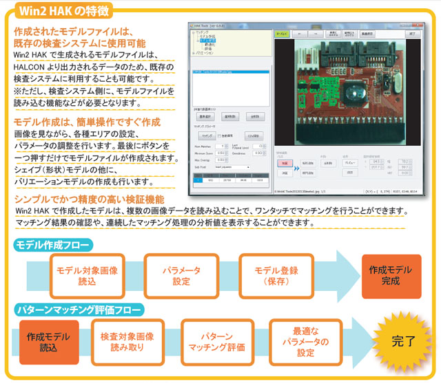 画像処理モデル作成の補助ツール。机上での検証作業に最適！