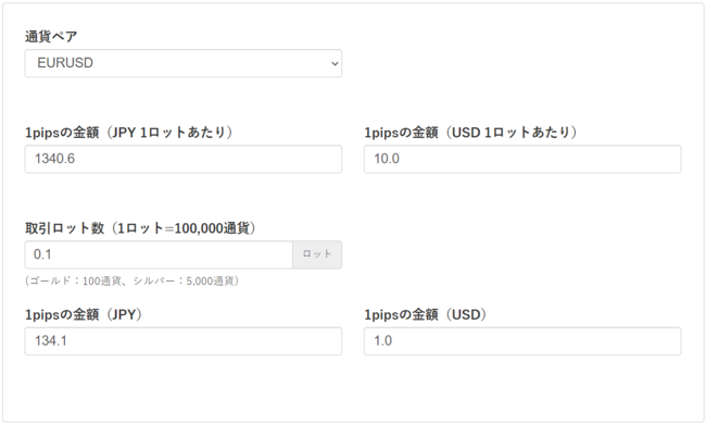【pipsを自動で円計算してくれる!】FX専用pips計算ツールを開発しました